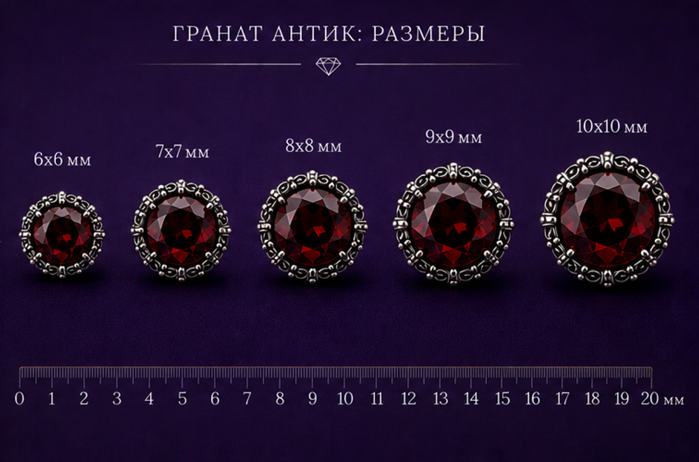 Гранат Антик