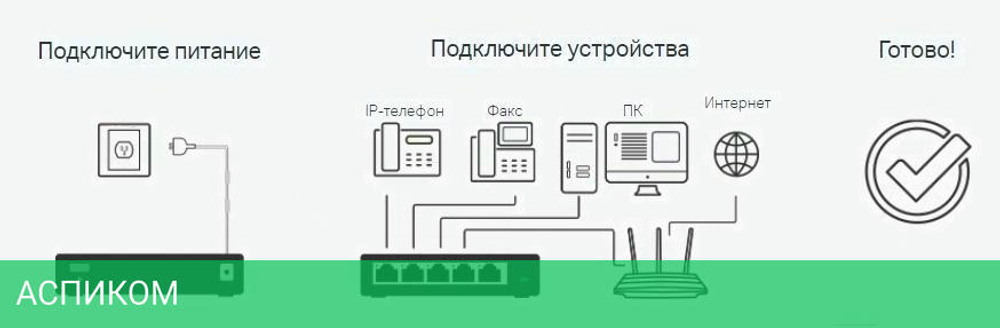 Коммутатор TP-Link TL-SG116