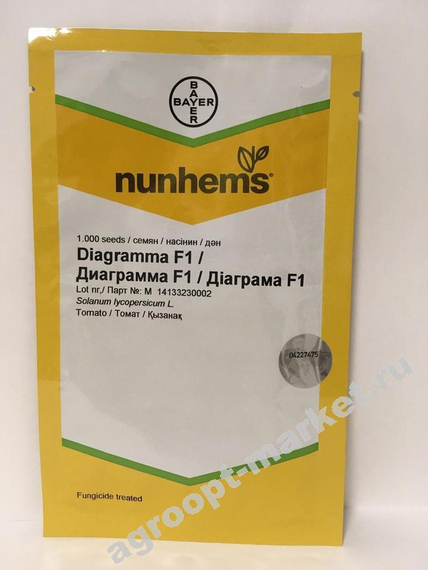 Диаграмма F1 семена томата индетерминантного (Nunhems / Нюнемс) – фото 2