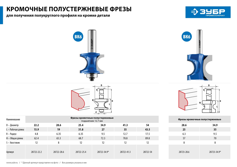 ЗУБР 25.4 x 31.8 мм, радиус 6.3 мм, фреза полустержневая с подшипником, Профессионал (28722-25.4)