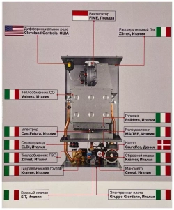 Thermex Andromeda HM 24