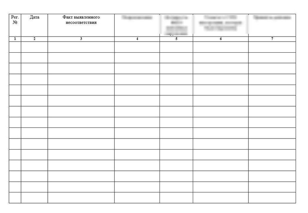 Журнал внутреннего контроля качества для дистрибьюторов