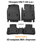 Автомобильные коврики ЭВА для на Changan UNI-T (20-н.в.)