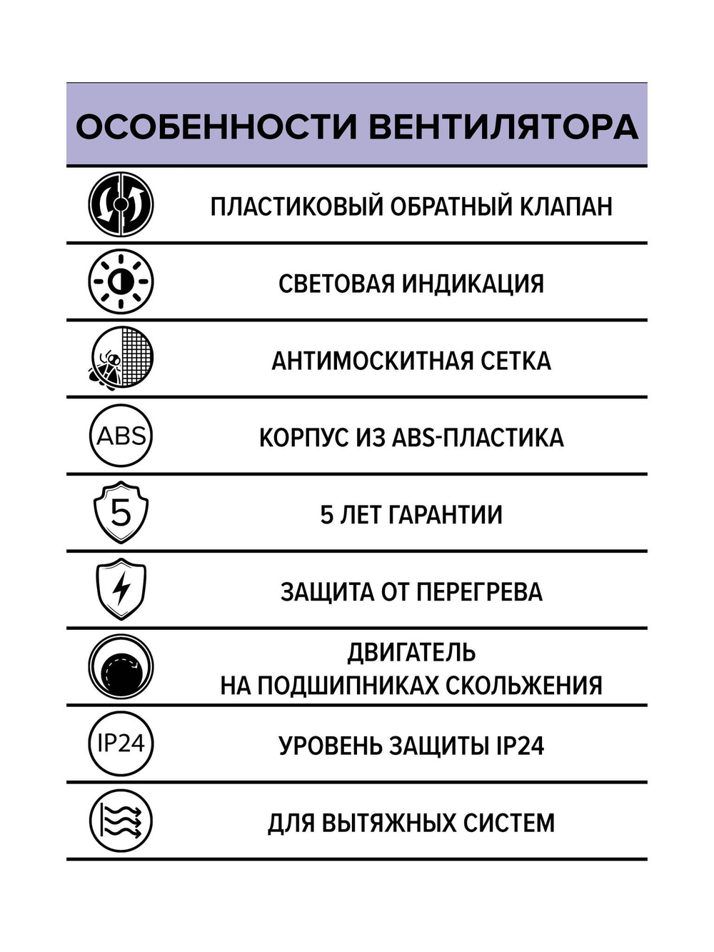 Вентилятор накладной ERA D125 обр.клапан ERA