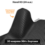 Передние автомобильные коврики ЭВА с бортами для Haval H3 (24-н.в.)