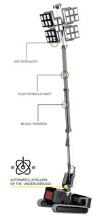 TRIME X-MINE MONSTER подвижная осветительная башня