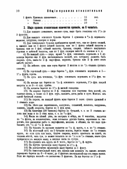 Подарок молодым хозяйкам или средство к уменьшению расходов в домашнем хозяйстве. Часть 1 | Е.И. Молоховец