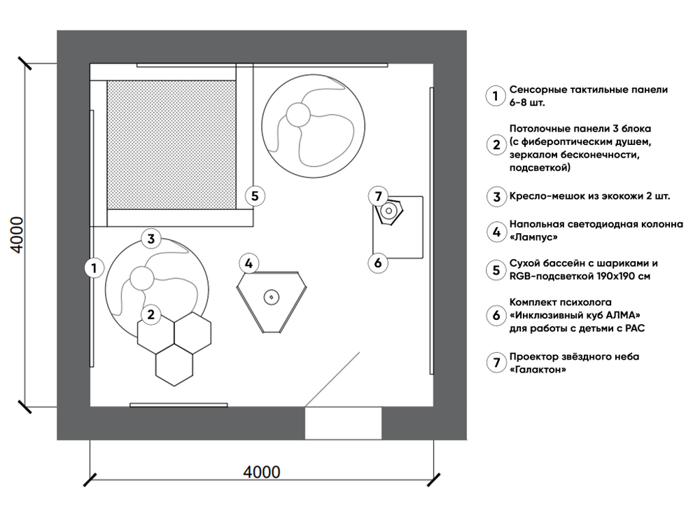 Комплект оборудования для сенсорной комнаты 16 м²