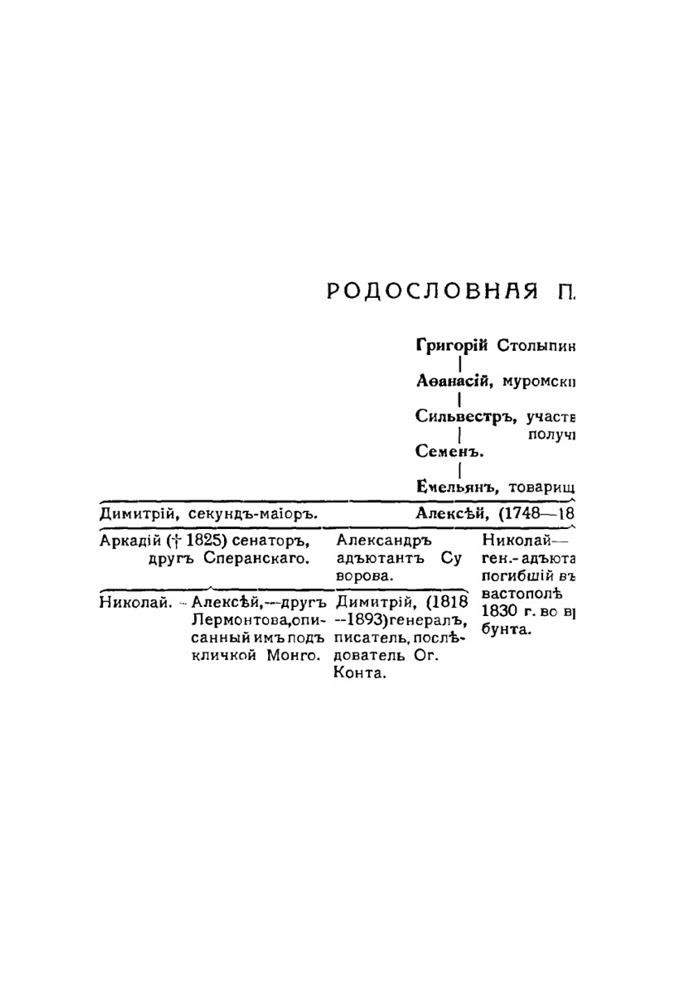 П.А. Столыпин. Очерк жизни и деятельности | А. Изгоев