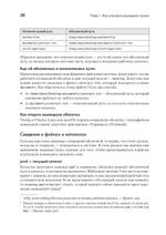 Linux для разработчиков