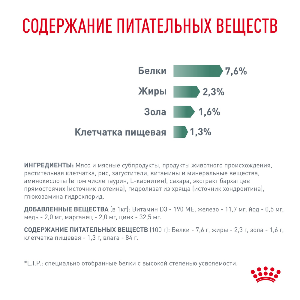Royal Canin Satiety Weight Management Сэтайети Вейт Менеджмент Корм влажный диета для взрослых кошек для снижения веса 85г
