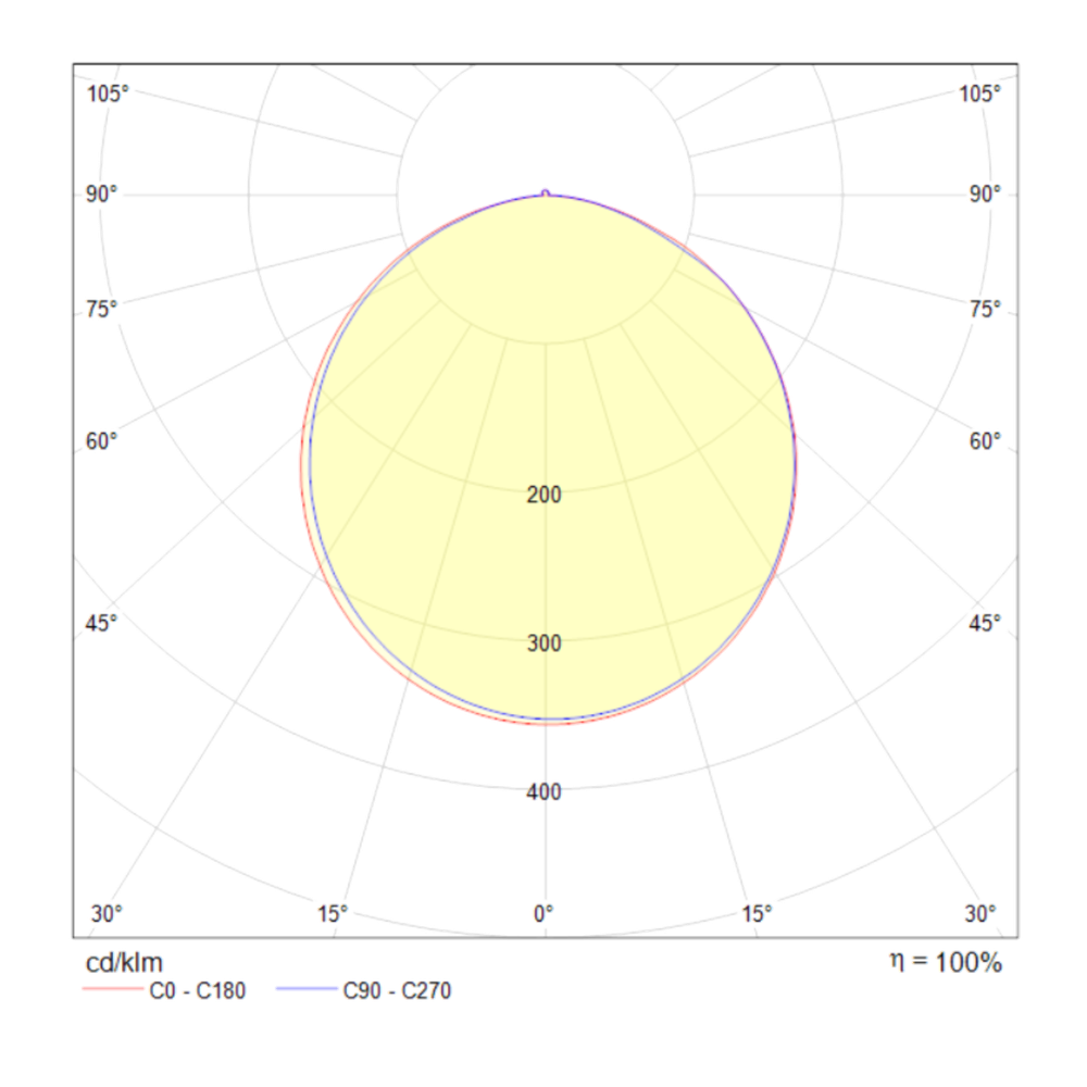 Потолочный светодиодный светильник Maytoni Rida MOD015CL-L80B
