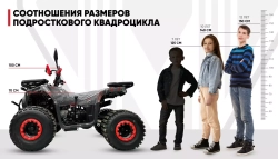 Квадроцикл MOTAX Grizlik Premium 125cc (2024)