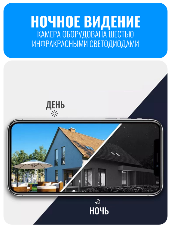 Умный Wi-Fi видеозвонок Smart Aura