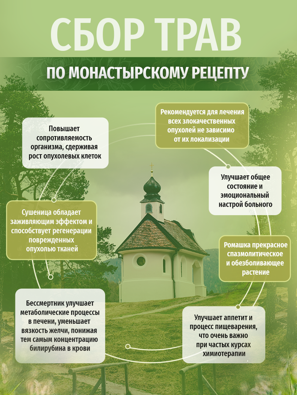 Сбор трав по монастырскому рецепту