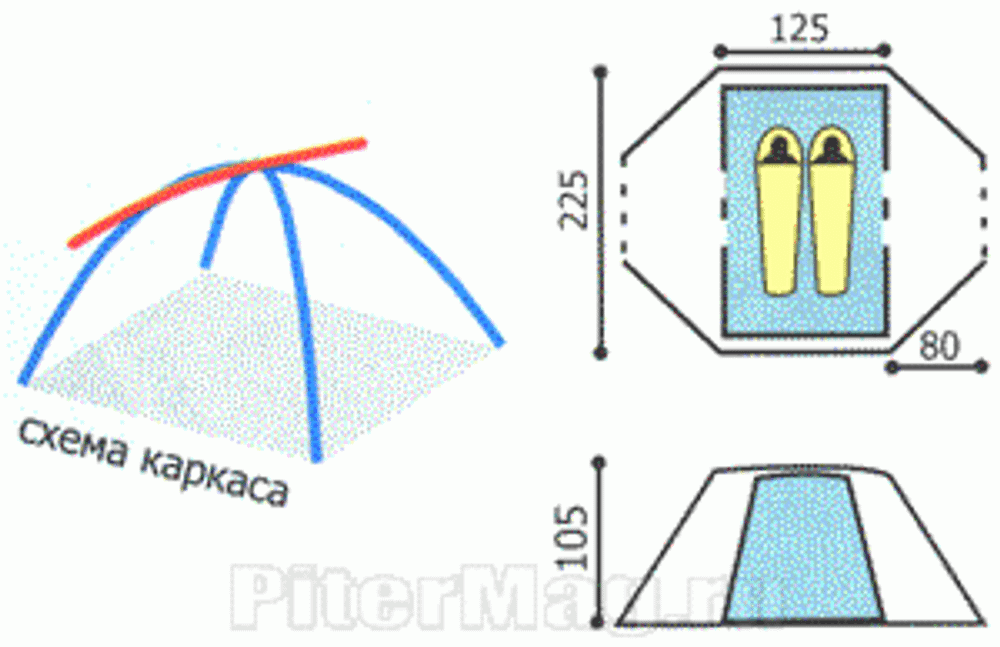 Палатка Снаряжение Мста + 2 Si