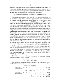 Обзор Тамбовской губернии за 1883 год. Приложение к отчету Тамбовского Губернатора | Коллектив авторов