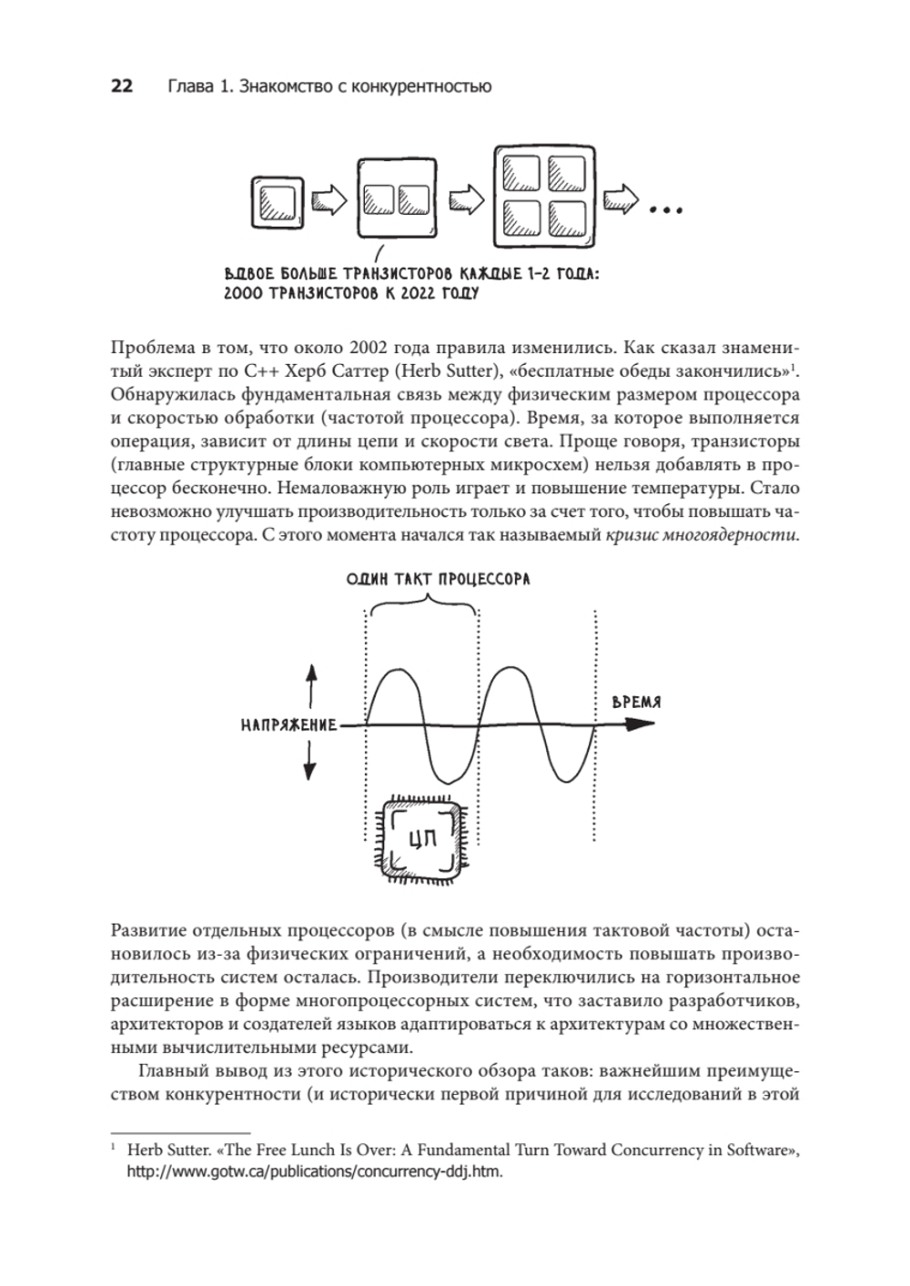 Грокаем конкурентность