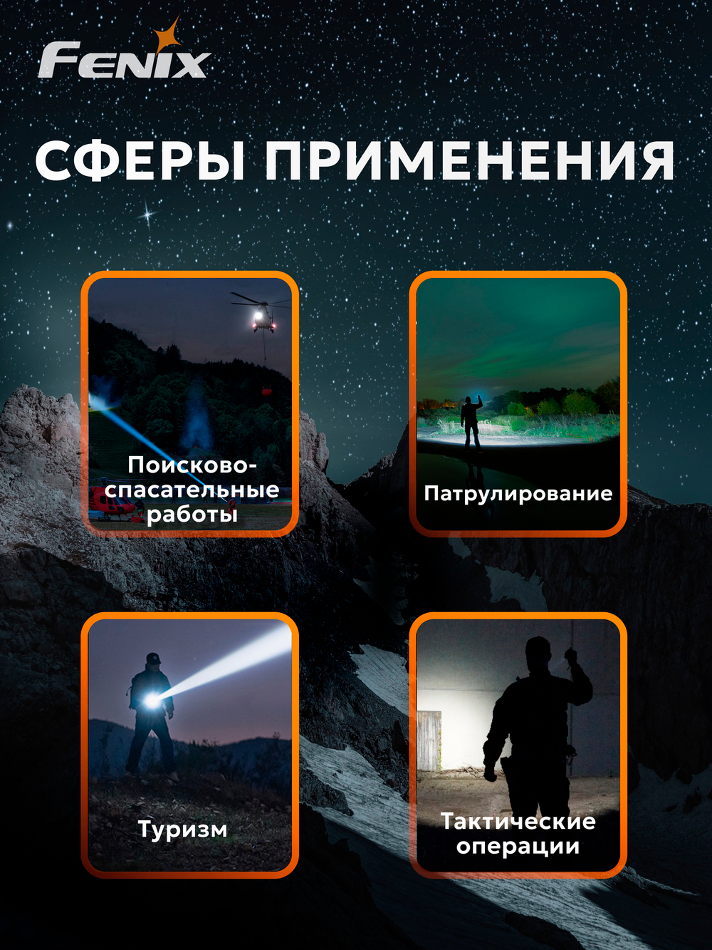 Фонарь Fenix тактический TK30R 500 люмен