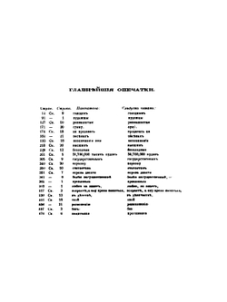 Положение рабочего класса в России | Н. Берви-Фелеровский