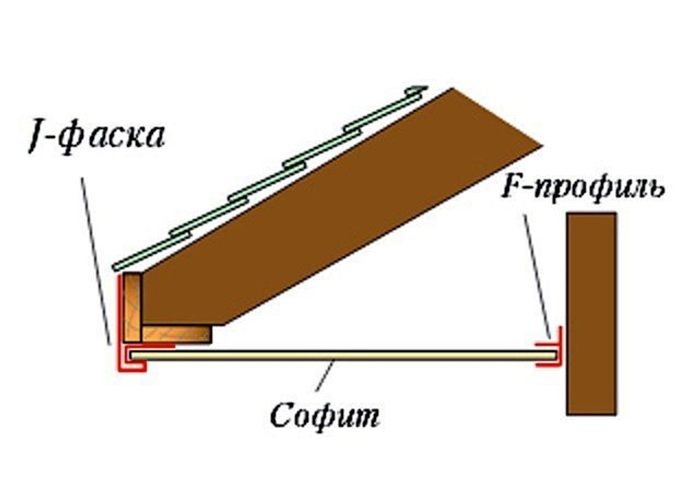 Джей Фаска 150х40х20х15х40 мм 0,265 м2