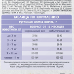 Сухой корм для взрослых кошек Брит BRIT CARE ANTI-HAIRBALL с индейкой и белой рыбой 7кг