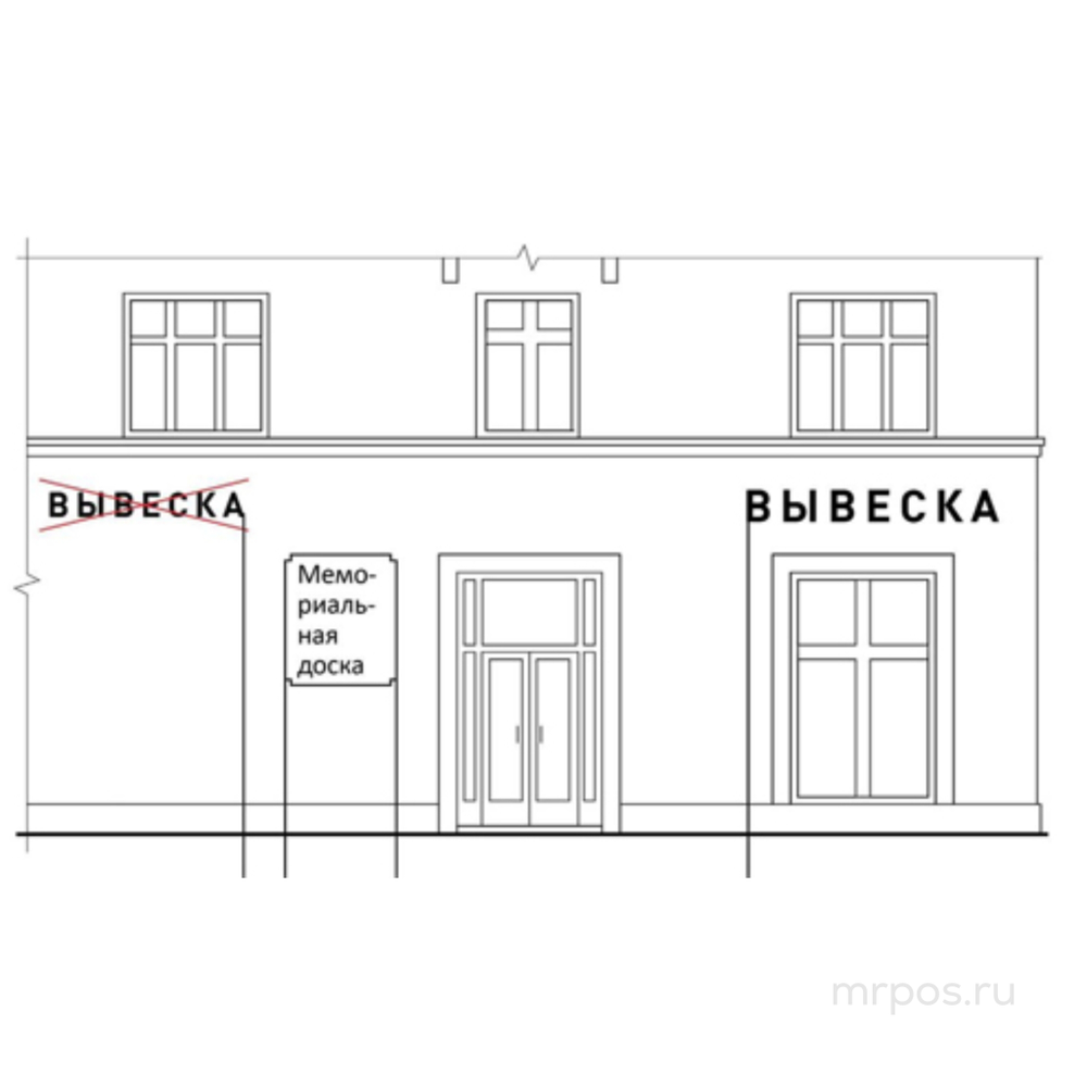 Размещение вывесок возле мемориальных досок