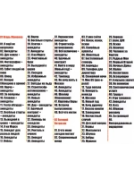 Игорь Маменко + Евгений Петросян (MP3 Флешка)