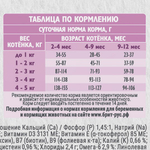 Сухой корм для котят Брит BRIT CARE HEALTHY GROWTH здоровый рост и развитие с индейкой 1,5кг