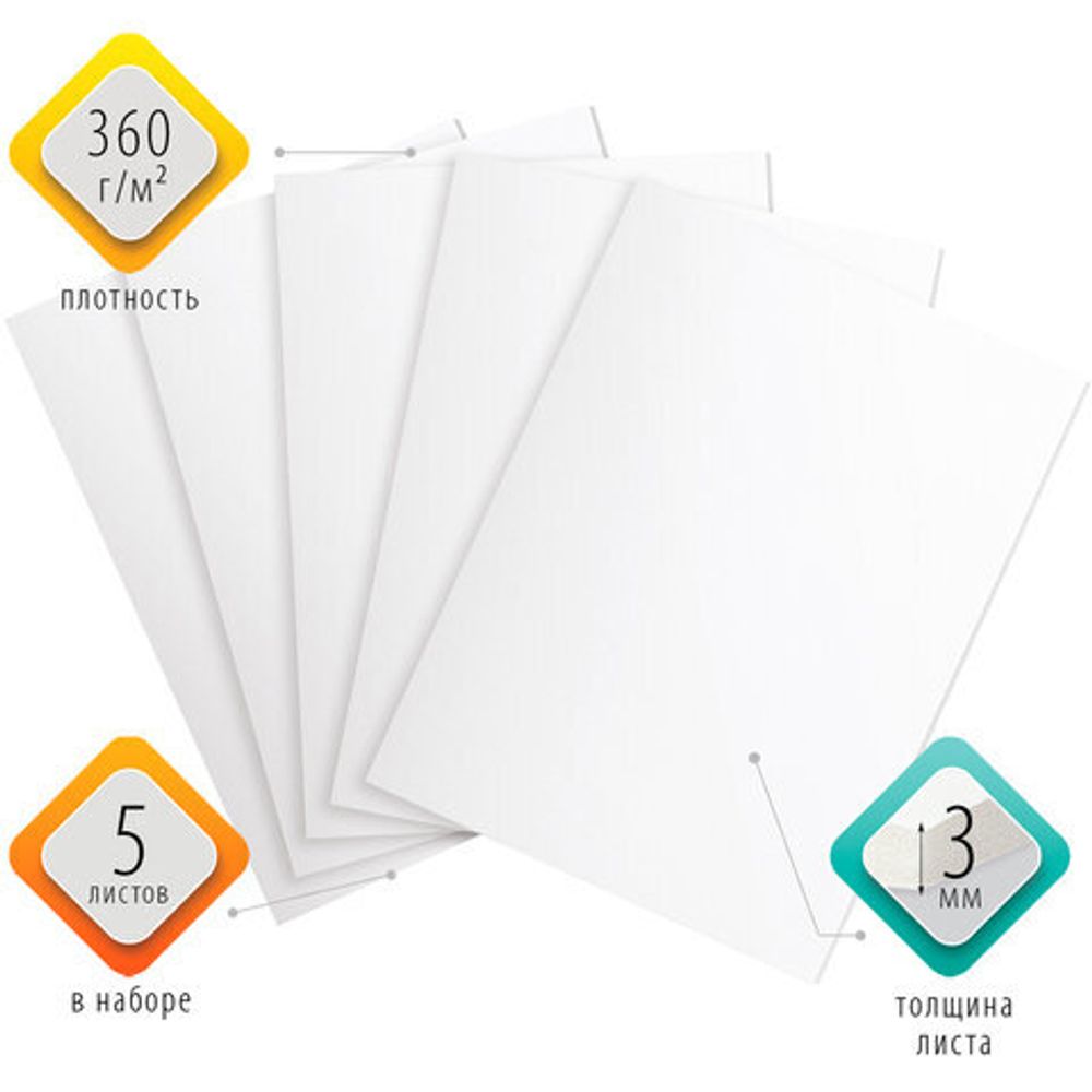Пенокартон матовый, 50х70 см, толщина 3 мм, белый, КОМПЛЕКТ 5 листов, BRAUBERG, 112470
