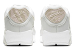 Кроссовки Nike Air Max 90 (Женская размерная сетка)