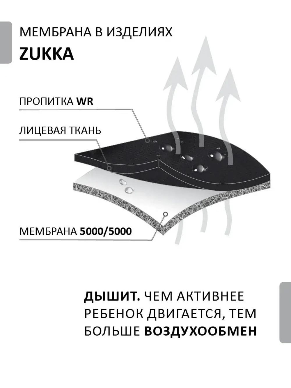 Зимний комбинезон теплый мембрана