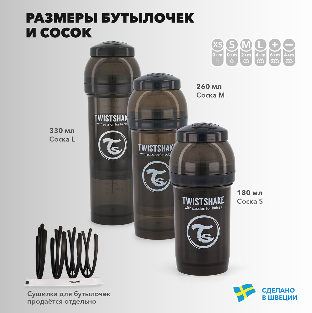 Антиколиковая бутылочка Twistshake для кормления 260 мл