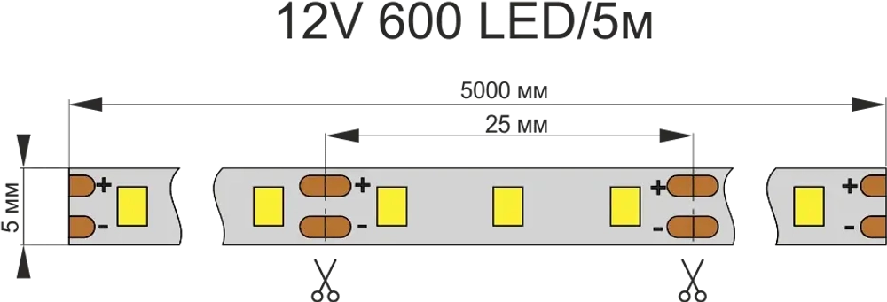 Лента светодиодная AQ LED-LINE 2835 120 LED/м 12V 9,6W/м 5 мм IP20 холодный белый 5 м