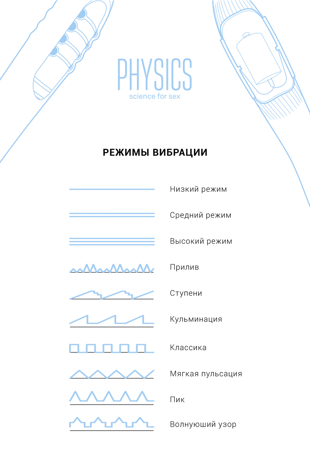 Вибратор с электростимуляцией PHYSICS GALVANI VIBE, силикон, голубой, 21 см