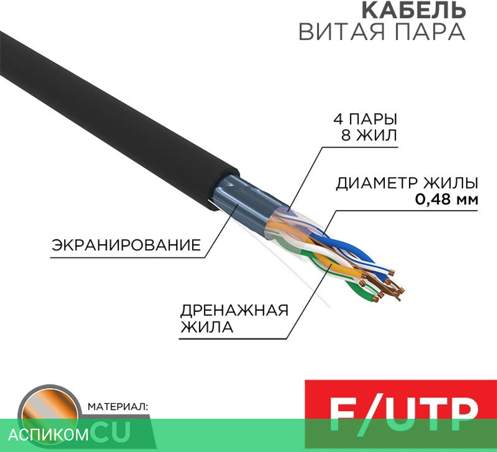 Кабель витая пара Proconnect 01-0154 305м