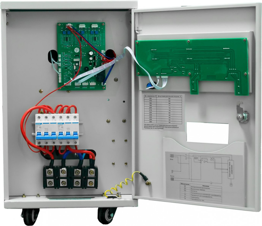 Стабилизатор напряжения SMARTWATT AVR SERVO 30000SF
