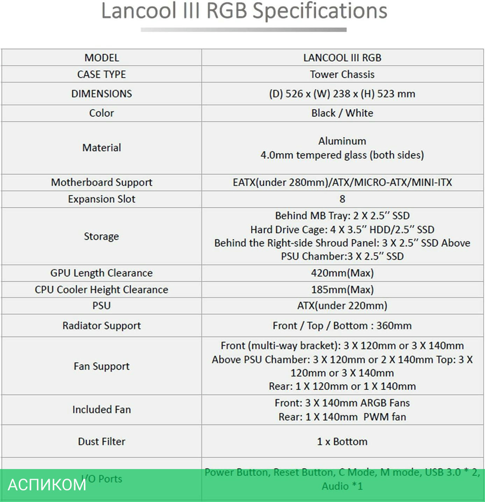 Корпус Lian Li Lancool 3-W E-ATX без БП White (G99.LAN3W.00)