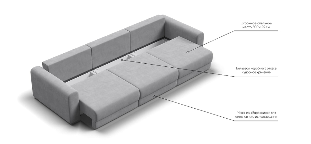 Модульный диван РИЧМОНД MODOOL MAX Велюр Monolit сталь