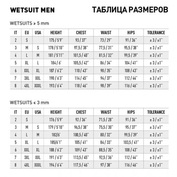 Короткий гидрокостюм унисекс Mares Rover Shorty 3 мм