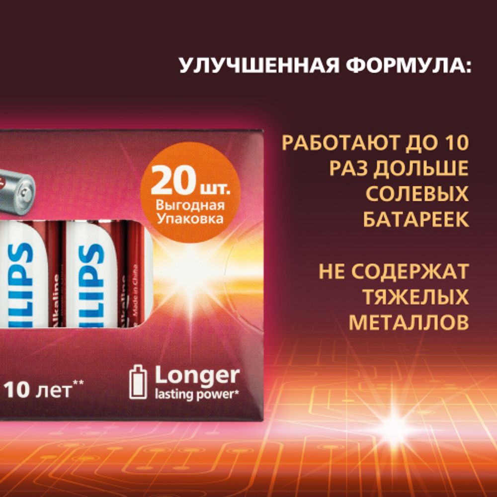 Батарейки Philips LR03P20BX/51 ААА алкалиновые 1,5v 20 шт. LR03-20BL Power