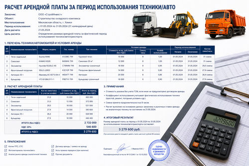Расчет арендной платы за период использования