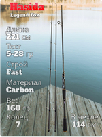 Спиннинг Hasida Legend тест 5-28 гр длина 221 см + второй хлыст
