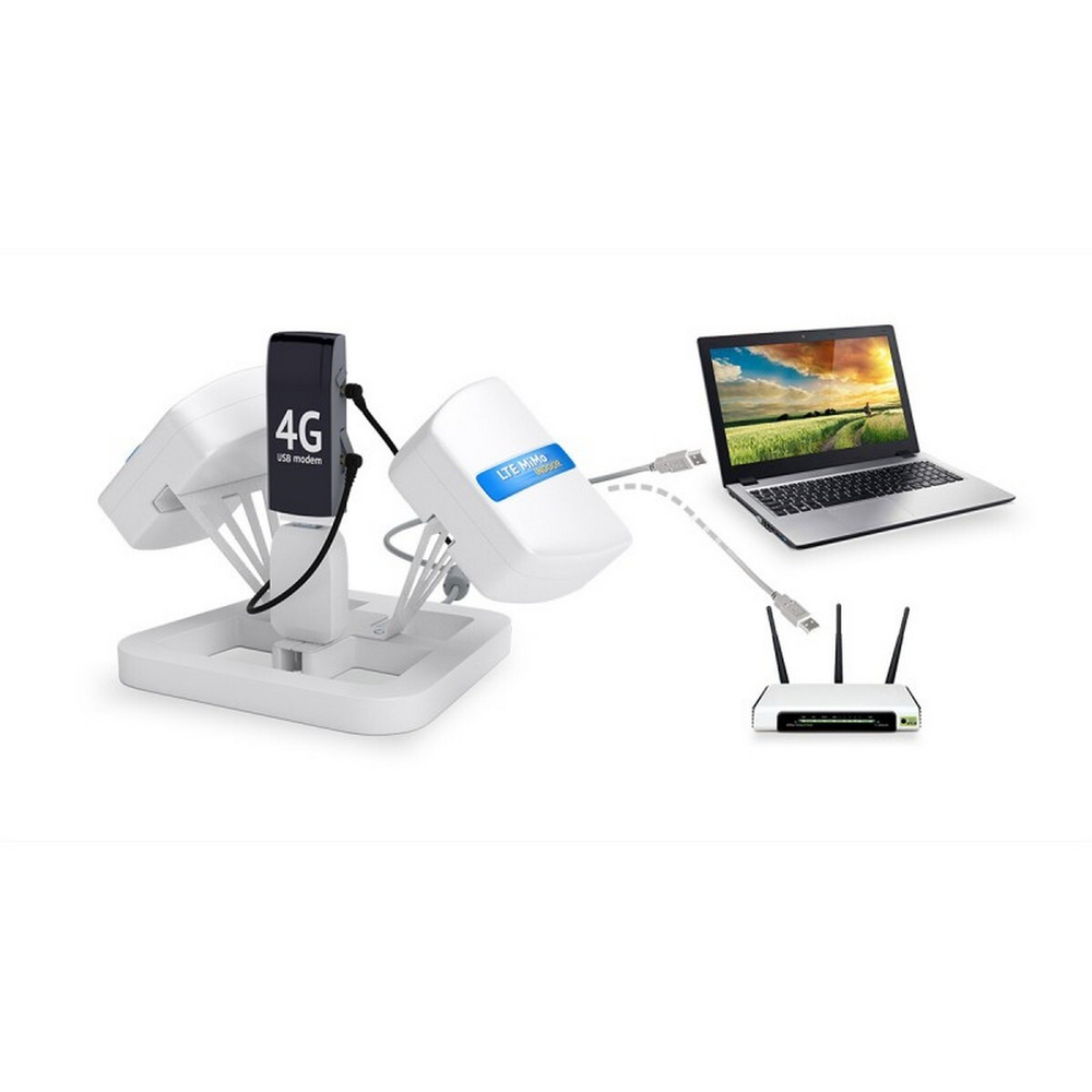 Усилитель интернет-сигнала РЭМО LTE Mimo Indoor CRC9