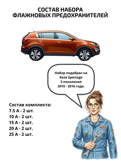 Набор предохранителей для KIA Sportage SPO3