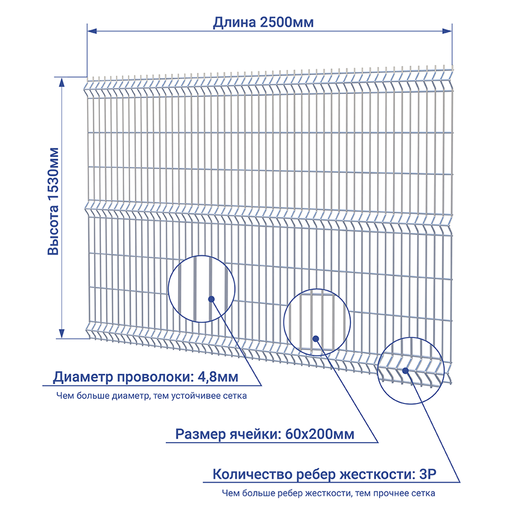 сетка 3Р пруток 5 мм 15 х 2,5 м