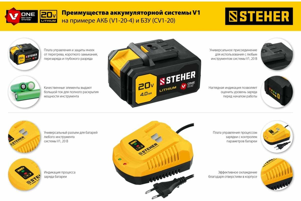 Дрель-шуруповерт STEHER 20В, 2 АКБ 2Ач CD-200-2