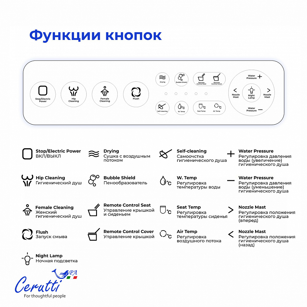Унитаз напольный Ceruttispa КЬЯРА (CHIARA) Smart CT11167 с дистанционным управлением (680x400x470)