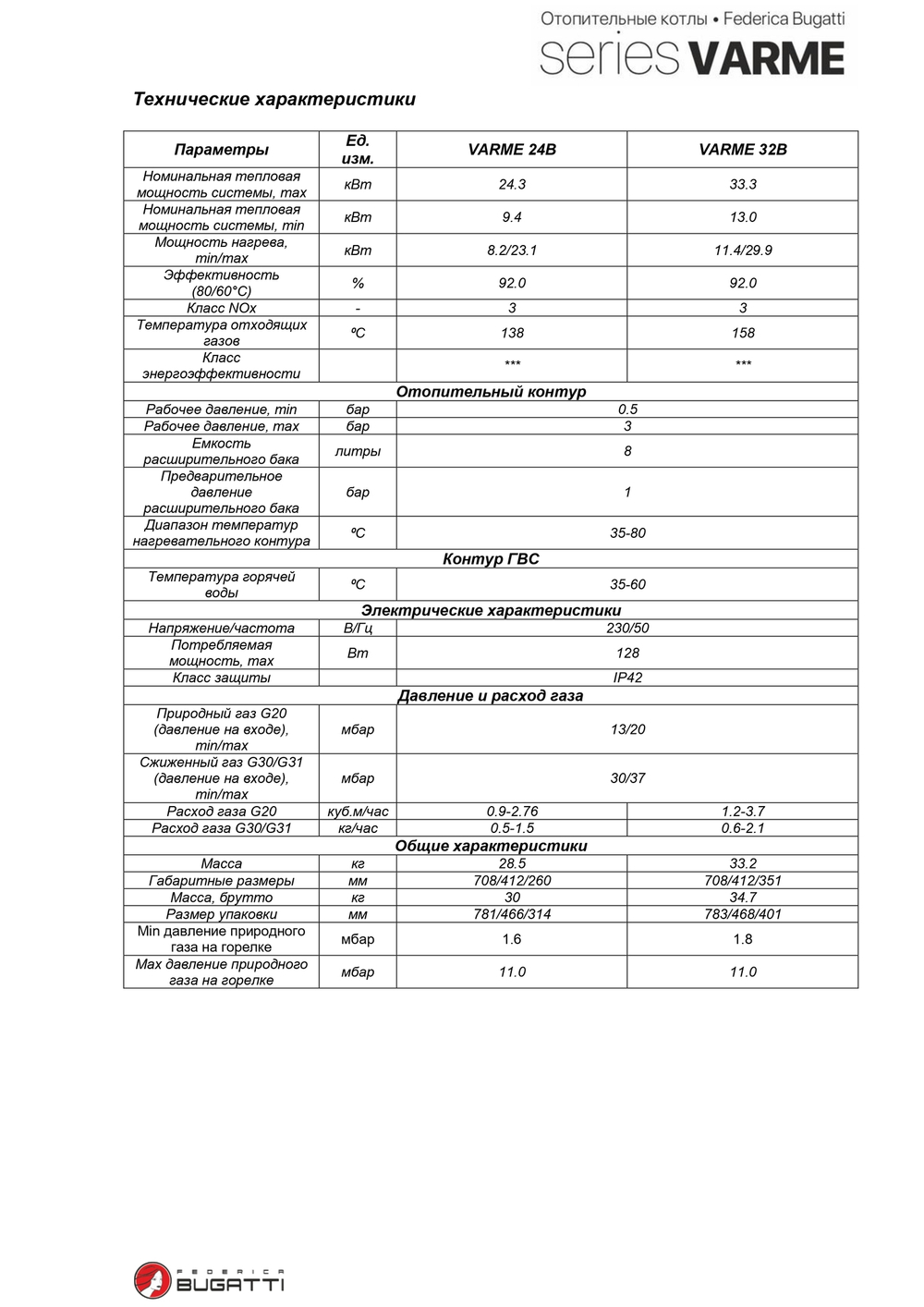 Котел газовый Federica Bugatti VARME 32В одноконтурный настенный