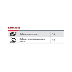 Сварочный аппарат FUBAG MMA IR 220 VRD 150-240B 31405